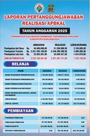Penetapan LPJ APBKal Tahun 2025